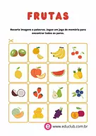 Jogo da memória das frutas