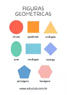 Formas geométricas Formas geométricas para 1º Ano, Pré-Escola de Geometria, Recursos Educativos, Figuras Geométricas - Material educacional