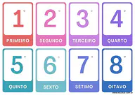 Números ordinais do 1 ao 100 Números ordinais do 1 ao 100 para 4º Ano, 3º Ano, 2º Ano, 1º Ano de Números, Matemática - Material educacional