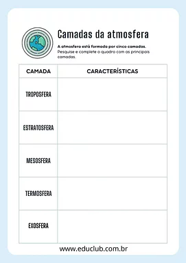 Roteiro de pesquisa sobre as camadas da atmosfera Roteiro de pesquisa sobre as camadas da atmosfera para 5º Ano, 4º Ano, 3º Ano de Recursos Educativos, Ciências, Planeta Te...