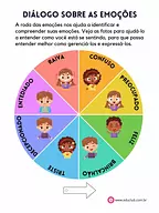 Diálogo das emoções