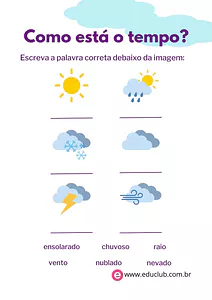 Como está o tempo?