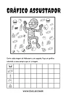 Gráfico assustador Gráfico assustador para 1º Ano de Datas Comemorativas, Números, Matemática, Halloween - Material educacional