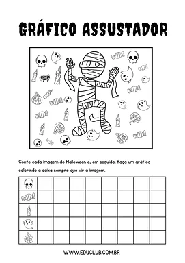 Gráfico assustador para 1º Ano de Datas Comemorativas, Números, Matemática, Halloween - Material educacional