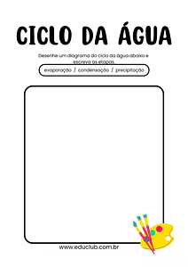 Desenhe o diagrama do ciclo da água