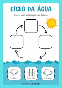 Atividade ciclo da água