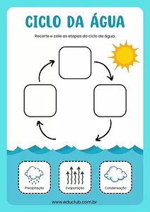 Atividade ciclo da água