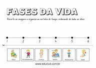 Atividade fases da vida do ser humano
