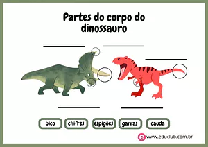 Partes do corpo do dinossauro