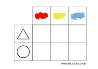 Atributos lógicos: trabalhando com os blocos lógicos Atributos lógicos: trabalhando com os blocos lógicos para 3º Ano, 2º Ano, 1º Ano de Pensamento Crítico, Matemática - Mater...