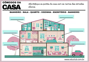 Partes da casa para completar