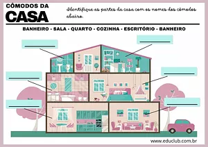 Partes da casa para completar