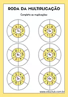 Roda da multiplicação para 4º Ano, 3º Ano, 2º Ano de Operações básicas, Matemática - Material educacional