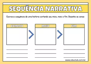 Sequência tipológica narrativa