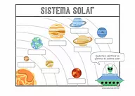 Identificar os planetas do sistema solar