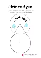 Ciclo da água para colorir e montar para 4º Ano, 3º Ano de Ciências, Meio Ambiente - Material educacional