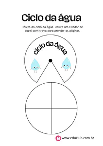 Ciclo da água para colorir e montar