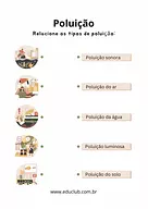 Atividade sobre tipos de poluição