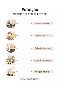 Atividade sobre tipos de poluição