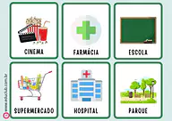 Lugares da cidade para Creche, Pré-Escola de Ciências Sociais - Material educacional
