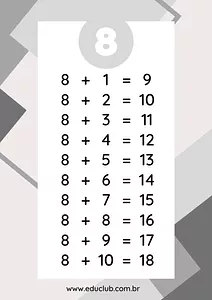 Tabuada de adição do 8