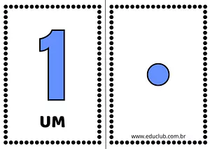 Números e quantidades de 1 a 10