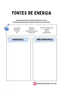 Fontes de energia