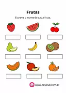 Nomes das frutas