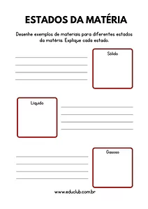 Quais são os estados físicos da matéria?