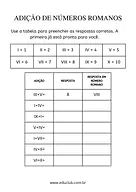 Adição com números romanos para 3º Ano, 2º Ano de Operações básicas, Matemática - Material educacional