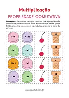 Atividade de propriedade comutativa para 3º Ano, 2º Ano de Operações básicas, Matemática - Material educacional