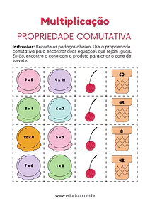 Atividade de propriedade comutativa