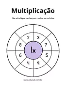 Contas da multiplicação Contas da multiplicação para 5º Ano, 4º Ano, 3º Ano, 2º Ano de Operações básicas, Matemática - Material educacional
