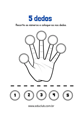 Quantos dedos há? para Creche, Pré-Escola de Números, Matemática - Material educacional