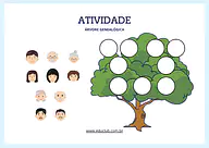 Atividade árvore genealógica para imprimir Atividade árvore genealógica para imprimir para 3º Ano, 2º Ano, 1º Ano de Ciências Sociais - Material educacional