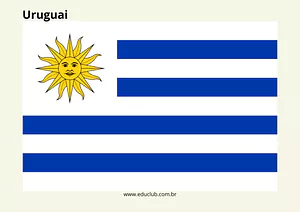 Bandeiras da América do Sul