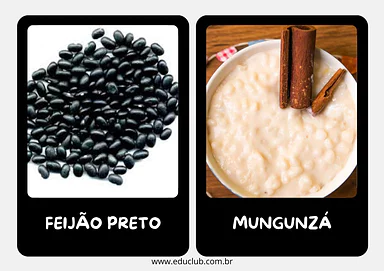 Comida de origem africana Comida de origem africana para Creche, Pré-Escola de Datas Comemorativas, Dia da Consciência Negra - Material educacional