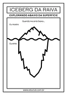 Iceberg da raiva e o controle das emoções Iceberg da raiva e o controle das emoções para 5º Ano, 4º Ano, 3º Ano, 2º Ano, 1º Ano de Educação Emocional, Emoções - Mat...